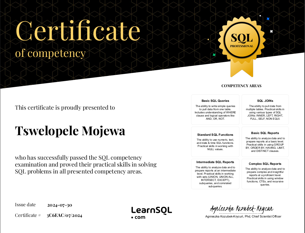 Certificate Of Competency [SQL]