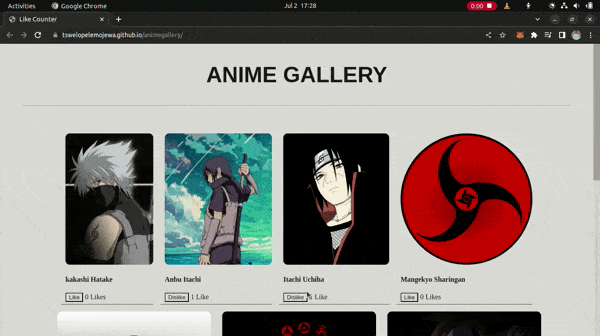 Anime gallery counter